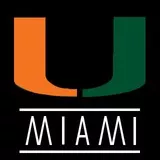 Miami Hurricanes logo