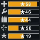 SERVICE STARS