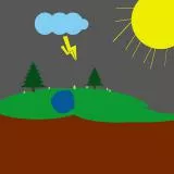 We don't want war. We want peace