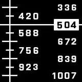 M98B - scope 40X ZERO=500m 