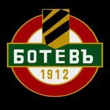 FC Botev Plovdiv